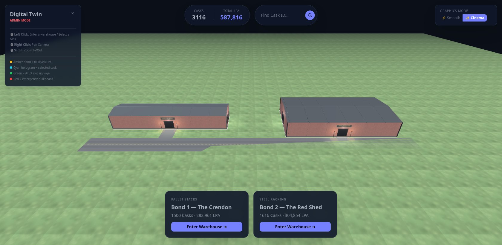 DistilleryOS Digital Twin estate overview: 3D bonded warehouses Bond 1 The Crendon and Bond 2 The Red Shed with live cask counts, ready to walk through on a guided demo.